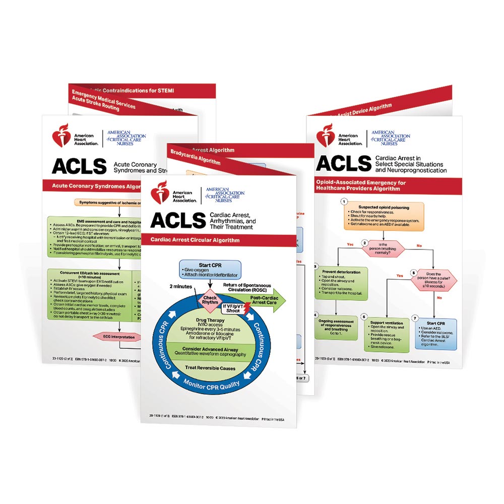 AHA 2020 ACLS Pocket Reference Set